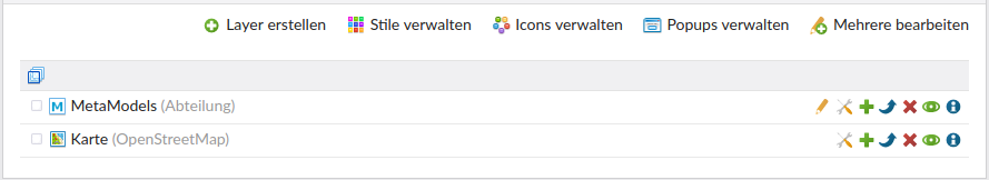 Overview of map layers